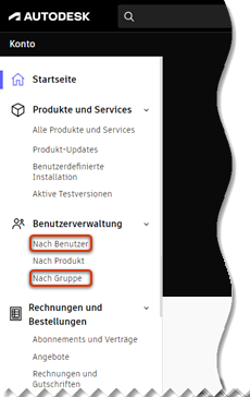 Nach Benutzer oder Gruppe