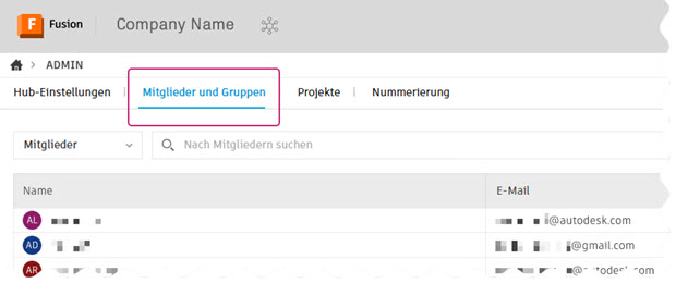 Mitglied und Gruppen