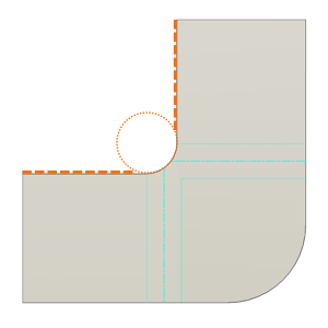 Platzierung der Eckenfreistellung - Tangente