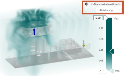 Luftstromvisualisierung