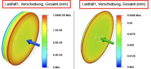 Kamera synchronisieren