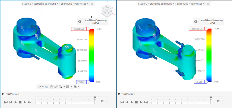 von Mises vergleichen