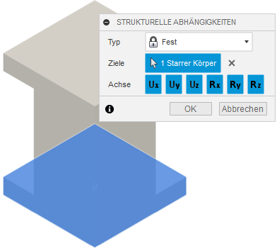 Abhängigkeit starrer Körper