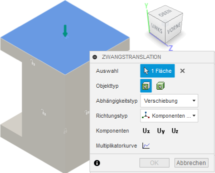 Abhängigkeiten