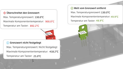 Oberflächenprüfungen