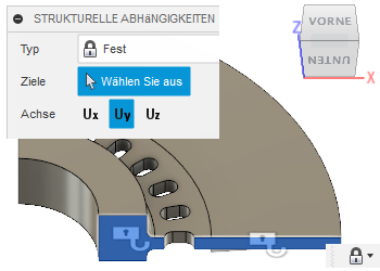 Abhängigkeit Uy