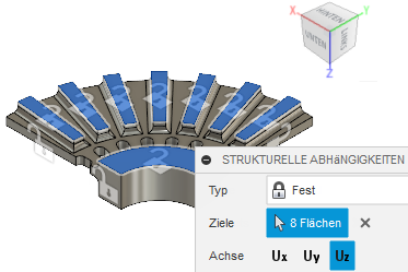 Abhängigkeit Uz