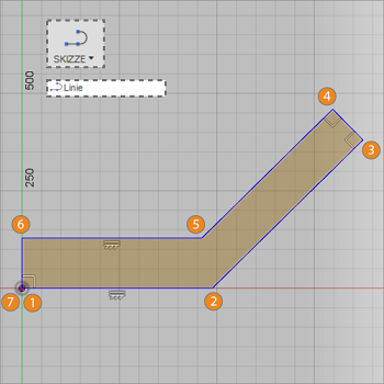 Skizzieren der Linien