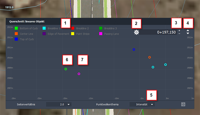 Steuerelemente für lineare Objekte