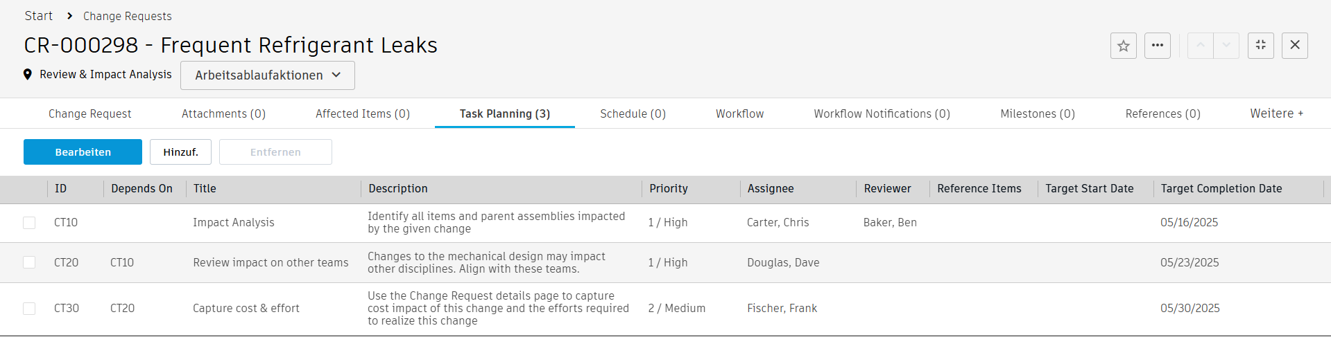 Aufgaben für Änderungsanforderung