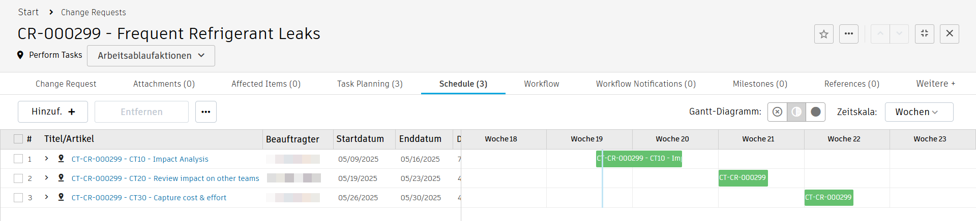 Zeitplan für Änderungsanforderung