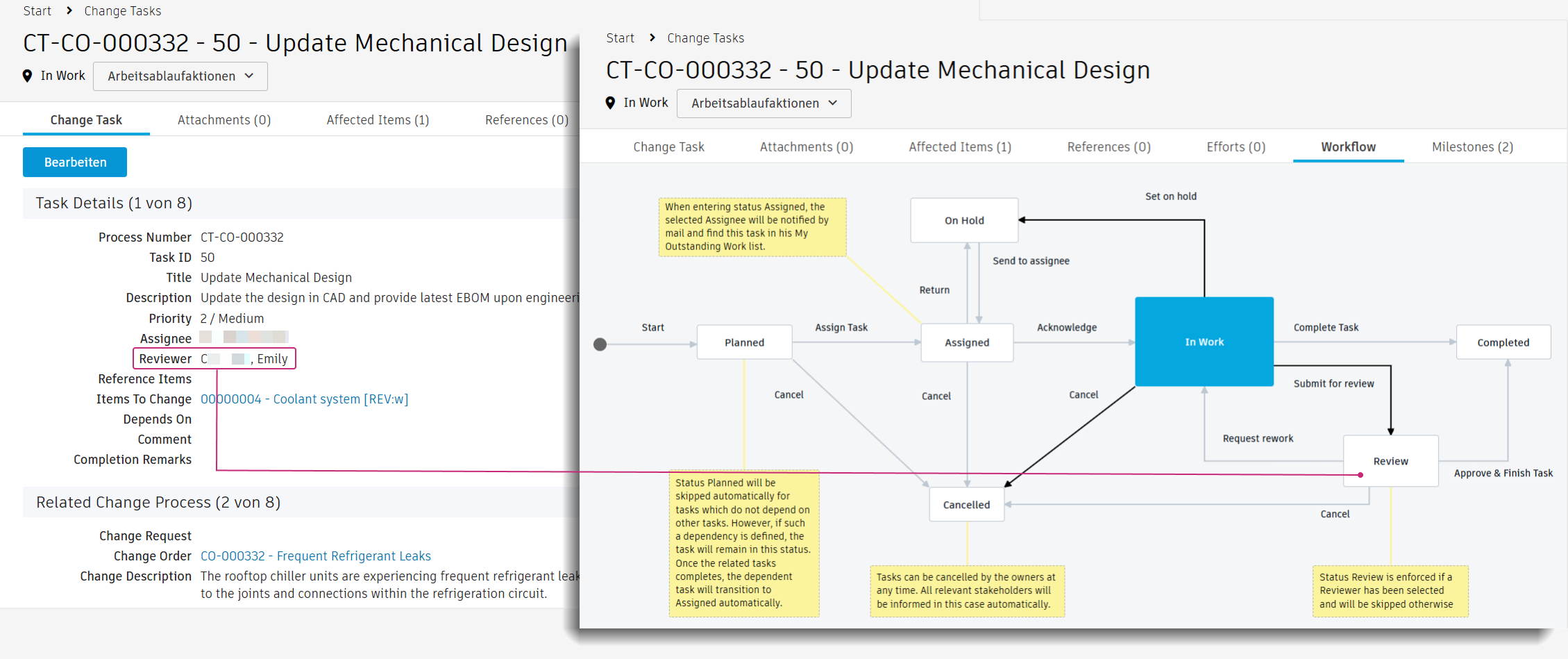 Registerkarten Aufgabe und Arbeitsablauf