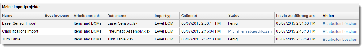 Liste der Importprojekte
