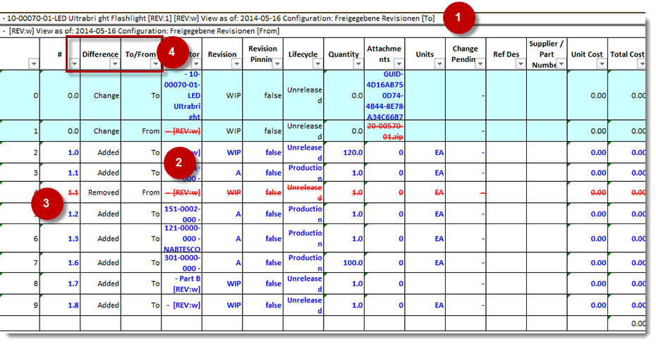Stücklistenvergleich - Änderungen