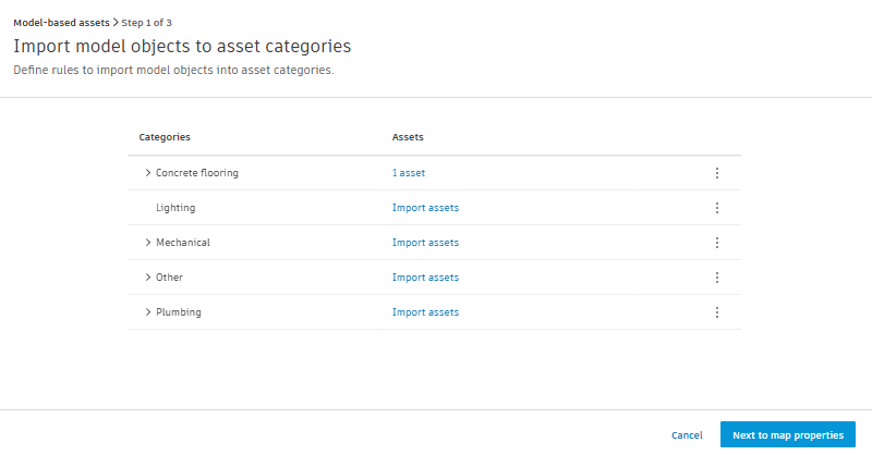 Map assets from model to categories
