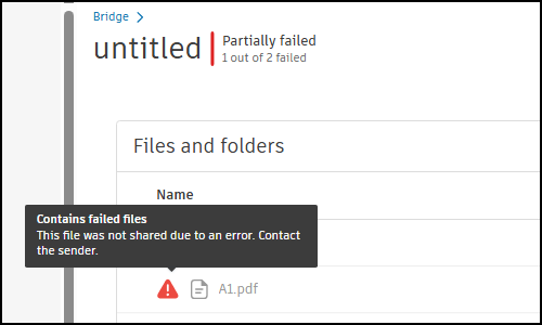 Failure icons next to items that failed