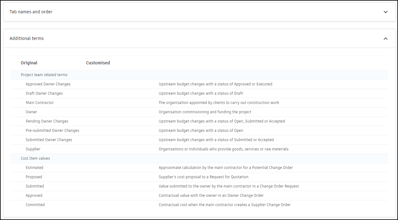 Additional terms screenshot