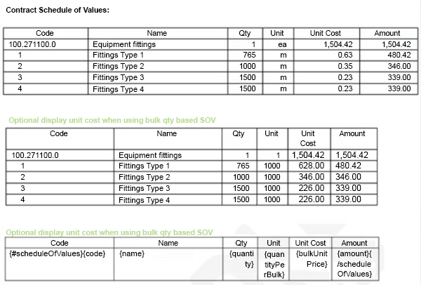 Bulk columns example