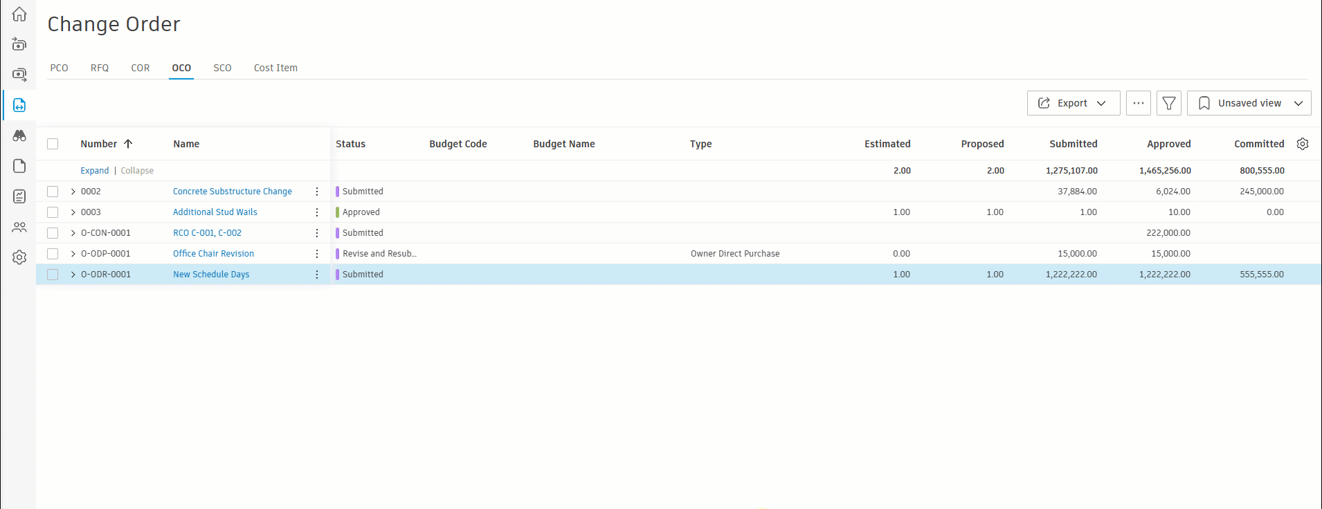 Change order directive example