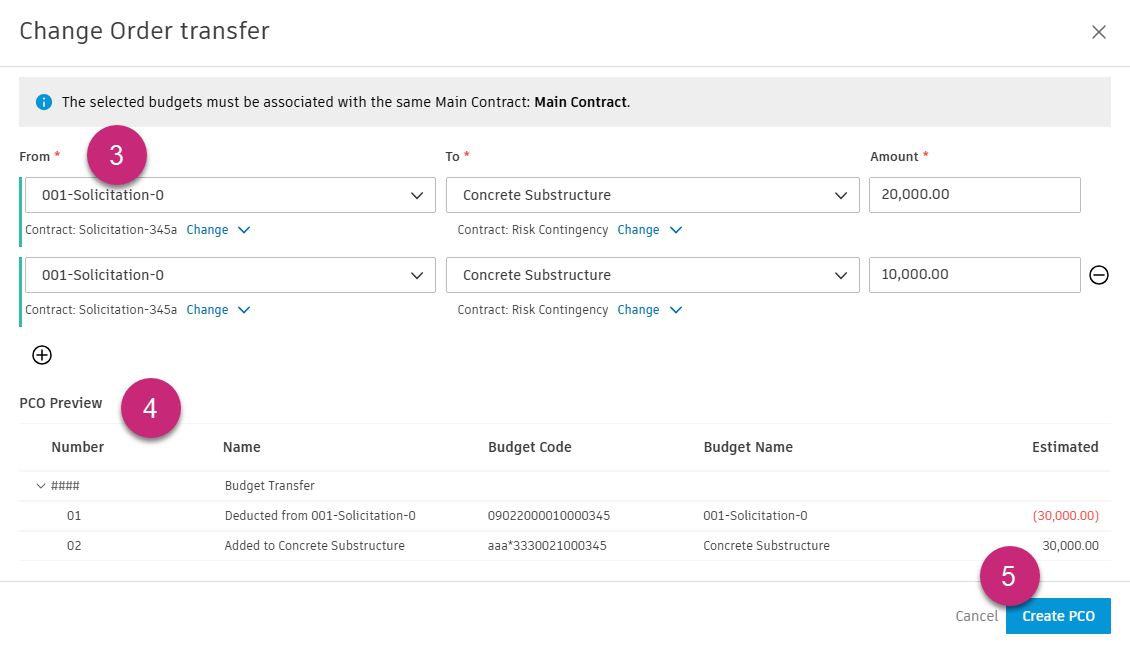 Change order transfer as collaborative user
