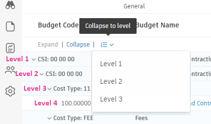 Collapse to Level