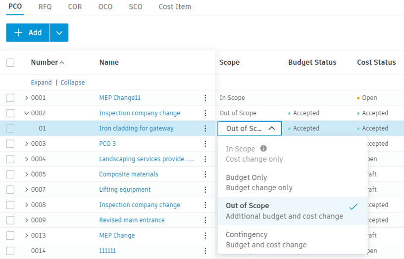 Cost item scope on change orders