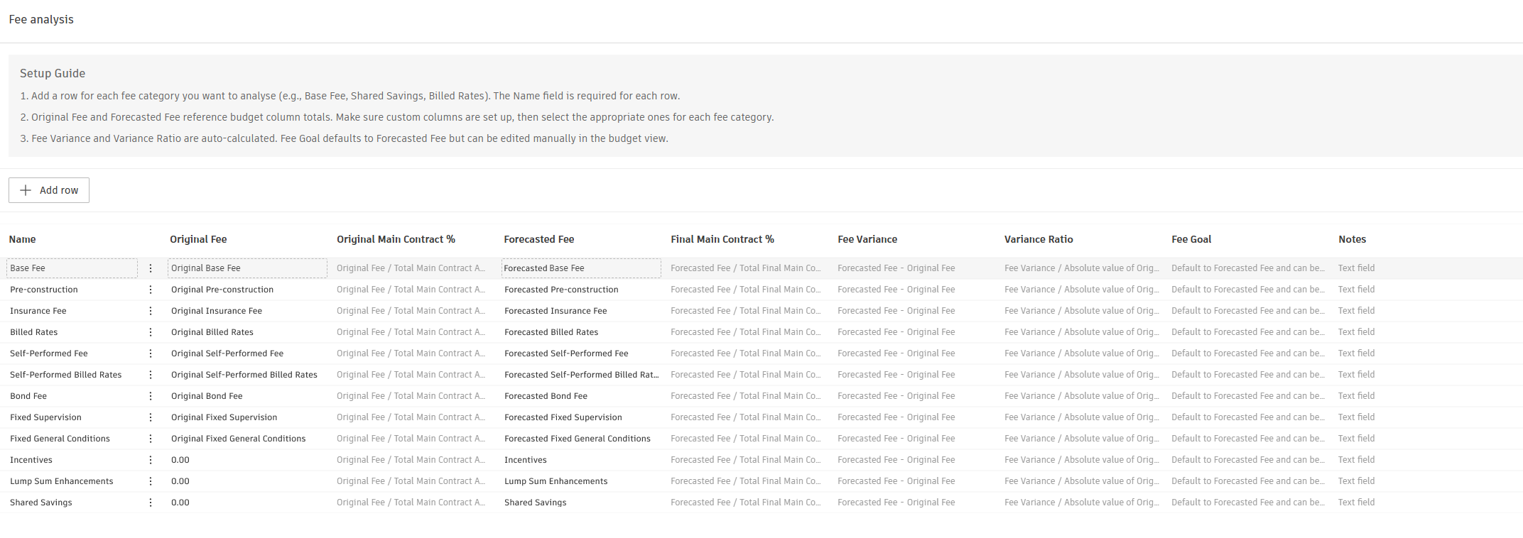 Fee analysis settings page with the Setup Guide and a configured table of fee categories mapping Original Fee and Forecasted Fee to budget columns