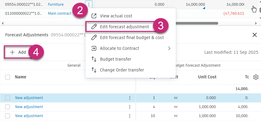 Forecast Adjustments Button
