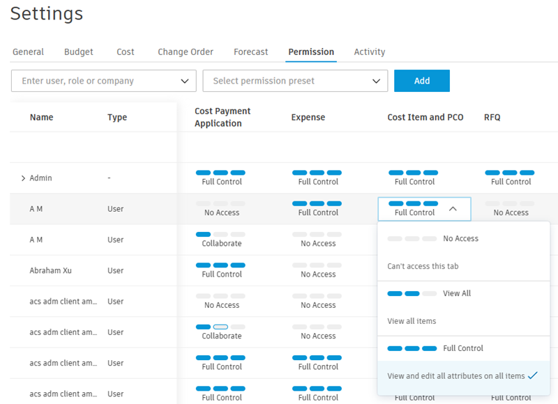Full control permission