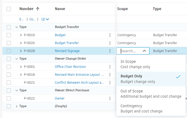 In and Out Contingency