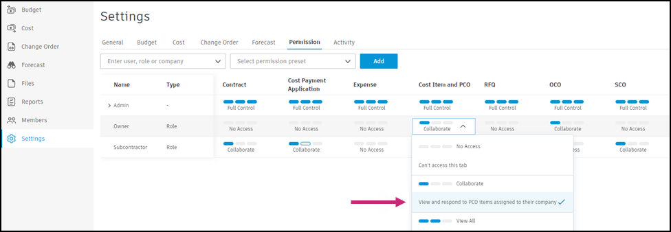 Permission settings showing Collaborate on Upstream Change permission for Owner role