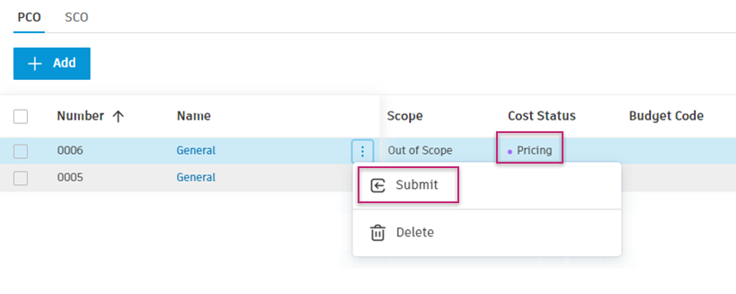 Collaborative access pricing status