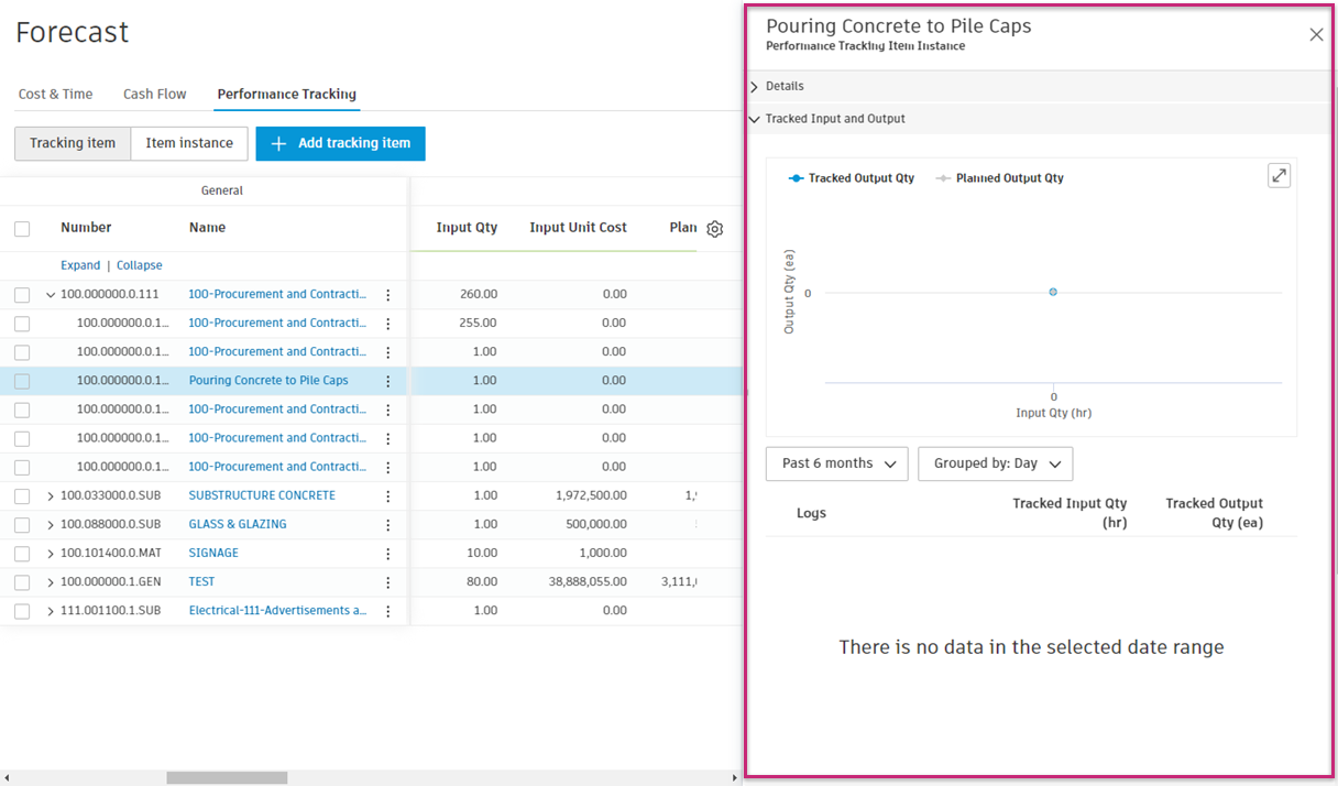 Performance tracking flyout panel with detailed logs and charts