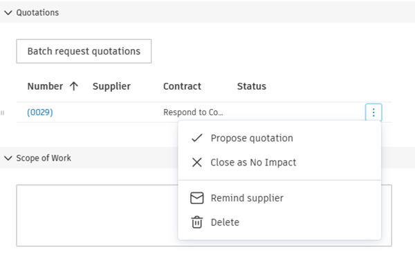 Placeholder cost items