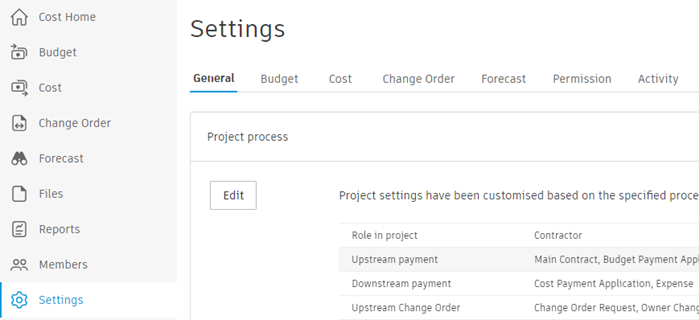 Project Process settings drop-down menu for downstream workflow configuration