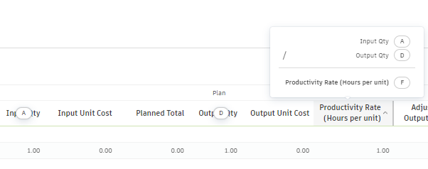 Performance Tracking table column description tooltip