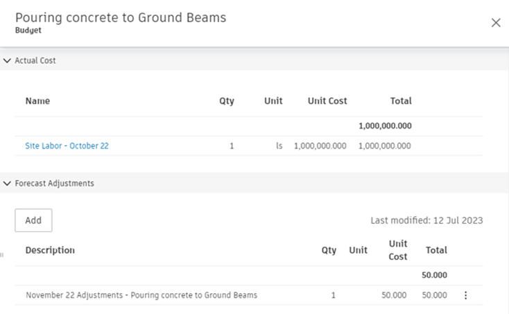Forecast adjustments section in budget details panel