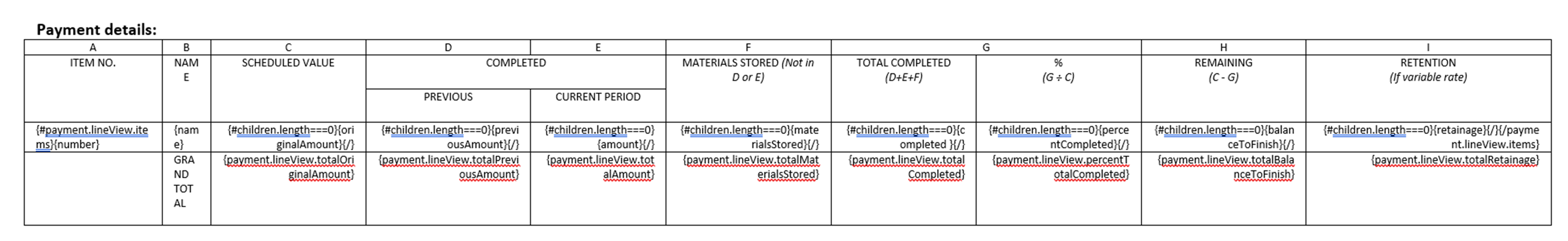 Example showing how to eliminate subtotals using children.length condition