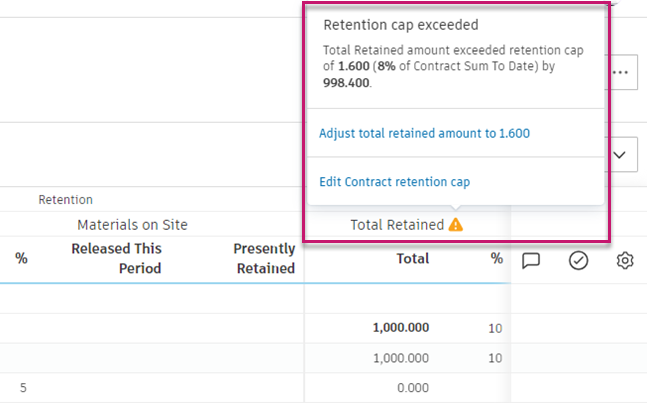 Retention cap exceeded