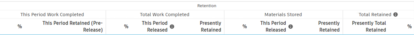 Retention Columns Names
