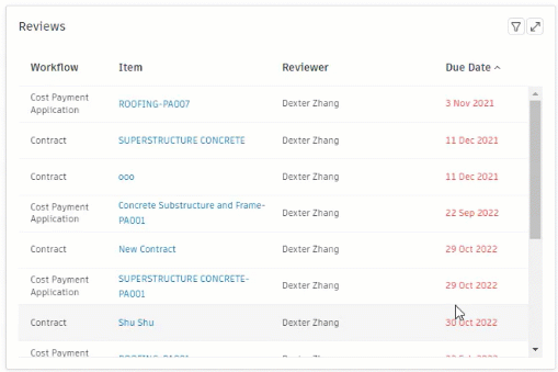 Reviews Functionalities