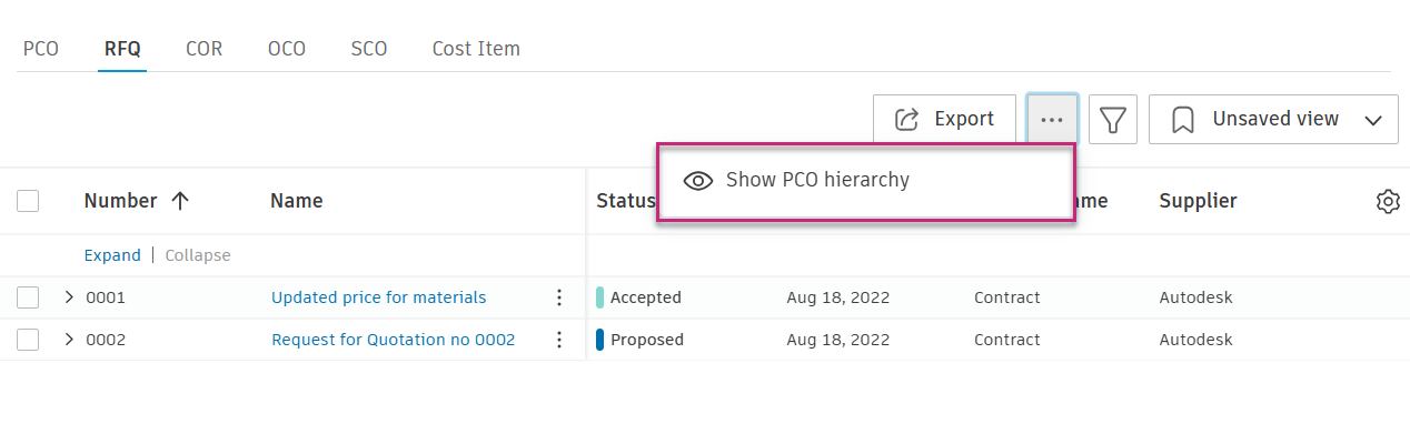 Show PCO hierarchy