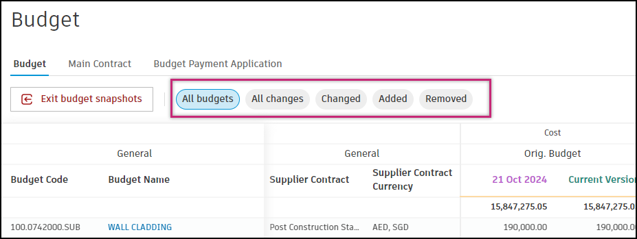 Quick filter tags showing options for All Budgets, All Changes, Changed, Added and Removed