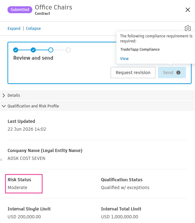 Send button disabled with TradeTapp Compliance not fulfilled tooltip in the contract flyout