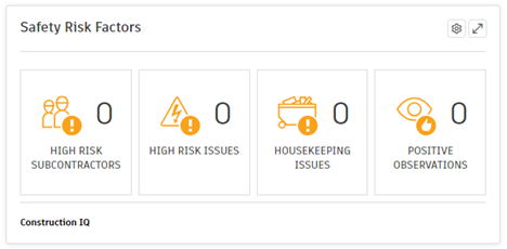 All Safety Key Risks Analyse Safety Risk Factors