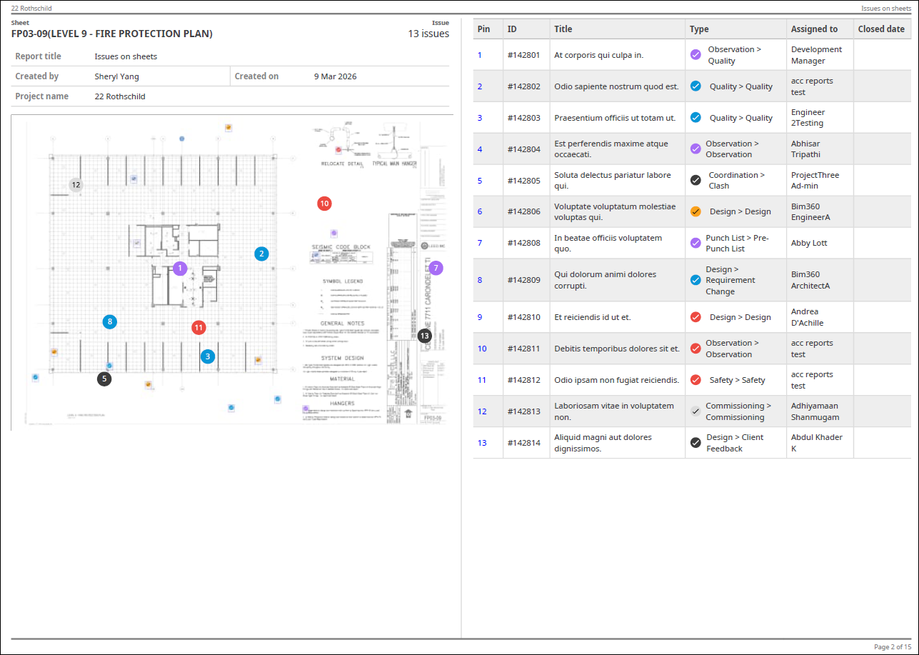 Report Issue Pdf Issue Reports