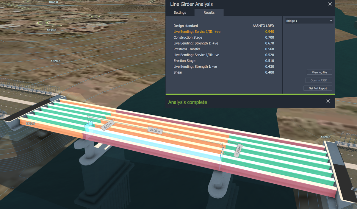 Line Girder Analysis Results