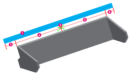 Lateral width dimensions