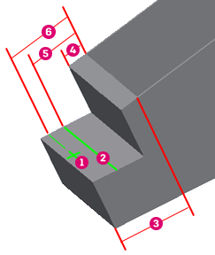 Longitudinal placement dimensions