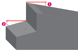 Longitudinal slope dimensions